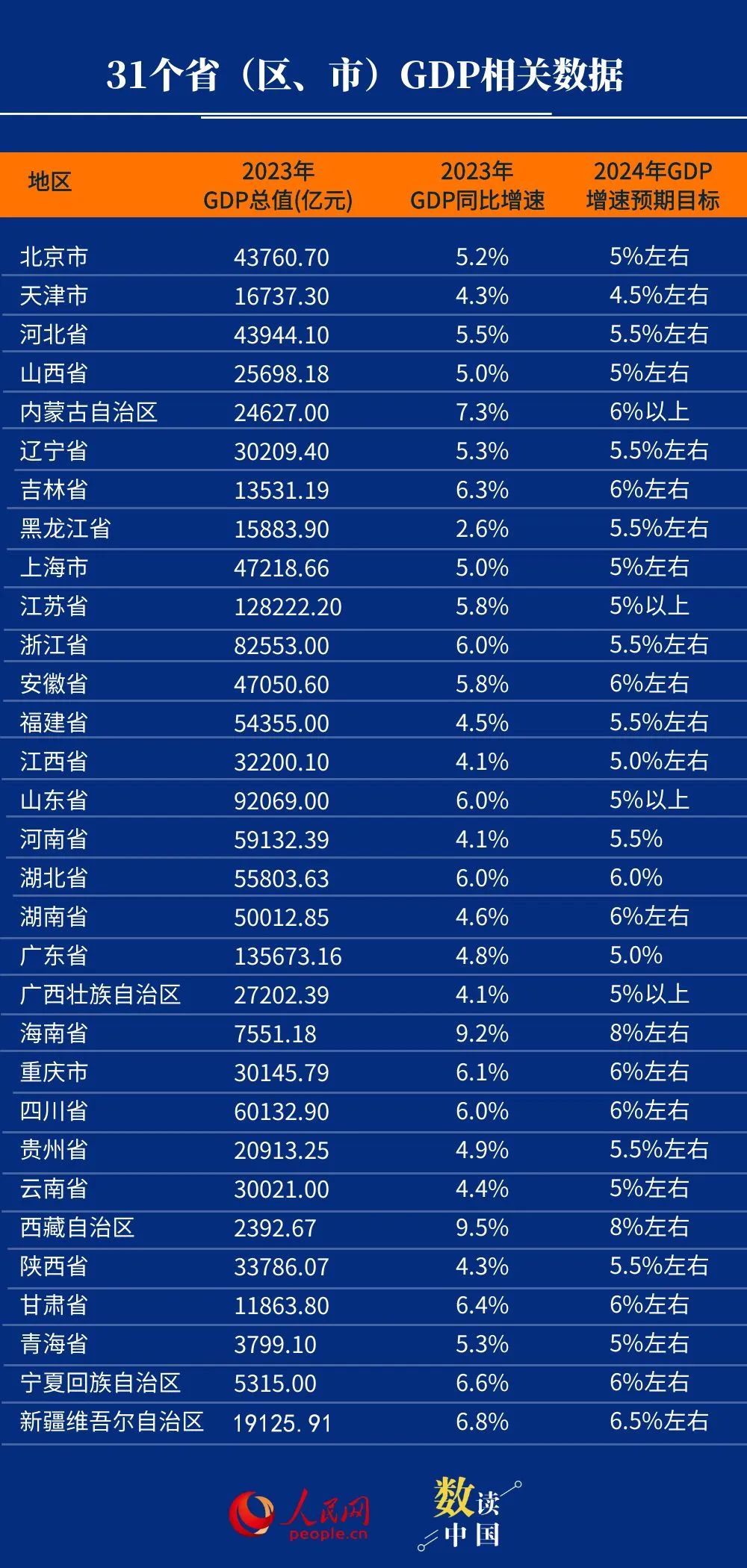 31省疫情最新消息,全国31省疫情最新消息全面解析