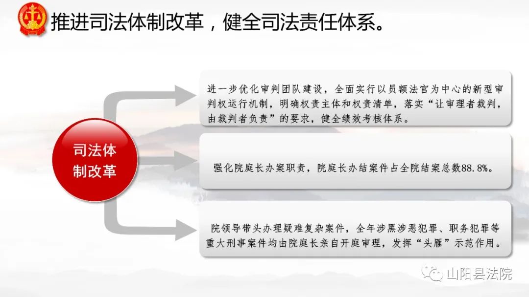 检察院最新消息,检察院最新消息，推动司法体制改革，提升公正司法水平