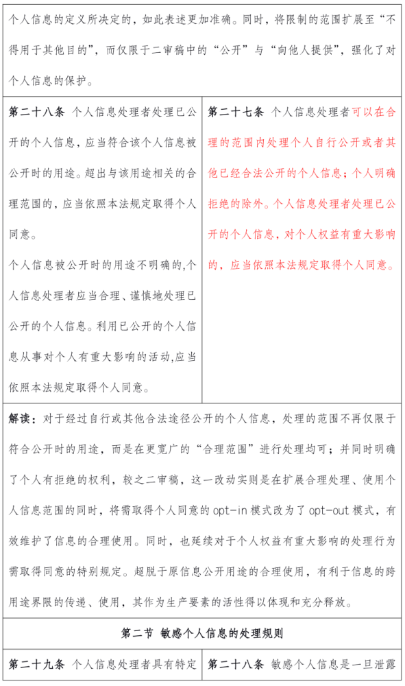 北京摇号政策最新消息,北京摇号政策最新消息，深度解读与影响分析