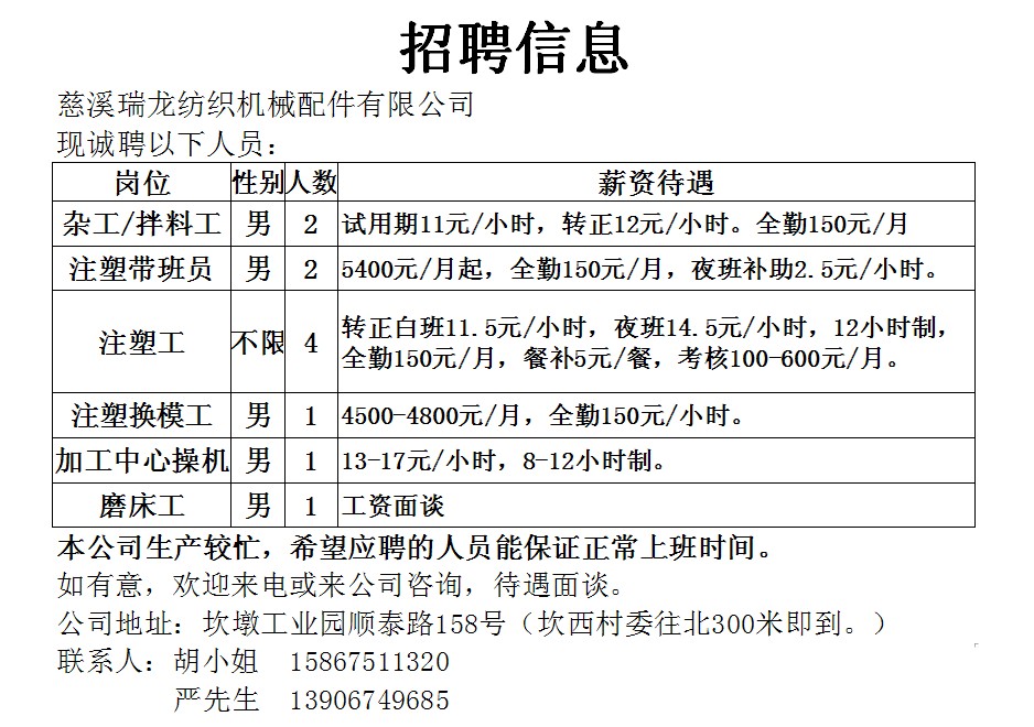 湖塘最新招聘信息,湖塘最新招聘信息及其影响