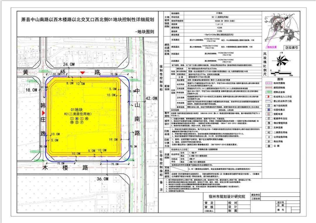 萧县规划最新消息,萧县规划最新消息，未来蓝图展望