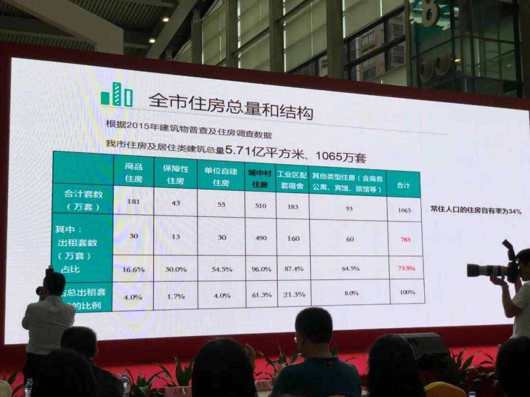 深圳小产权房最新消息,深圳小产权房最新消息，政策动向与市场趋势分析