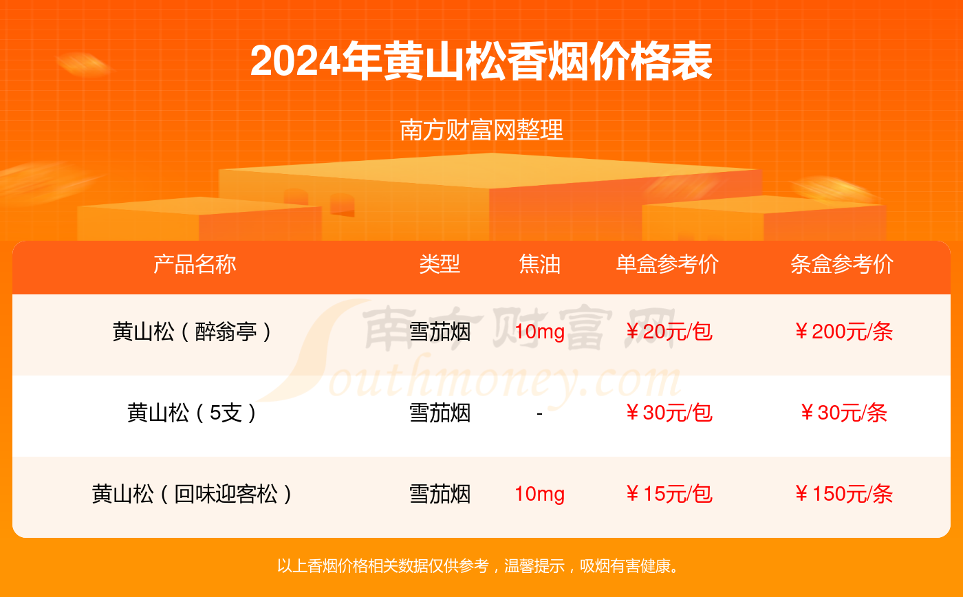 2024管家婆一码一肖资料,揭秘2024年管家婆一码一肖资料——探索背后的奥秘