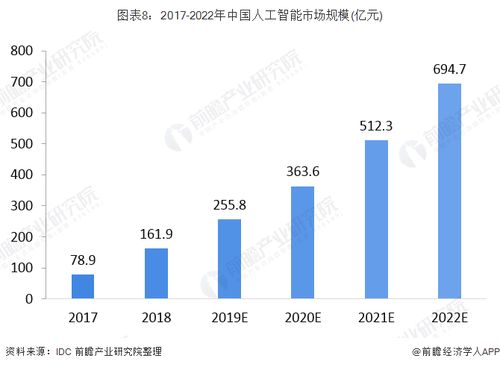 2024今晚新澳开奖号码,探索未知的奥秘，新澳开奖号码的期待与启示