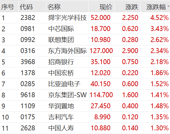 2024香港港六开奖记录,探索香港港六开奖记录，历史与未来的交汇点（XXXX年观察）