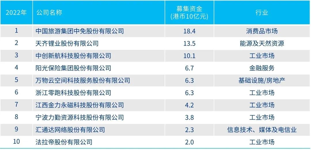 2024香港全年免费资料,探索香港，2024全年免费资料的深度解析