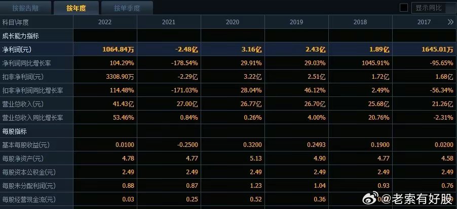 2024年新澳开奖结果,揭秘2024年新澳开奖结果，开奖现场与结果分析