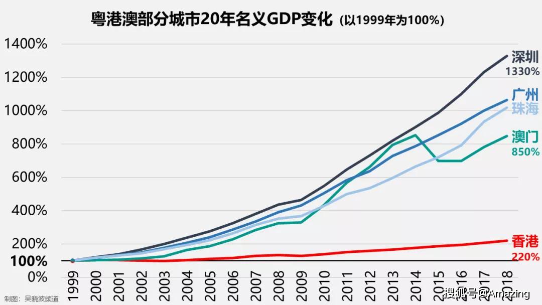 澳门王中王100的资料20,澳门王中王100的资料详解，历史背景与成就分析（20年观察报告）