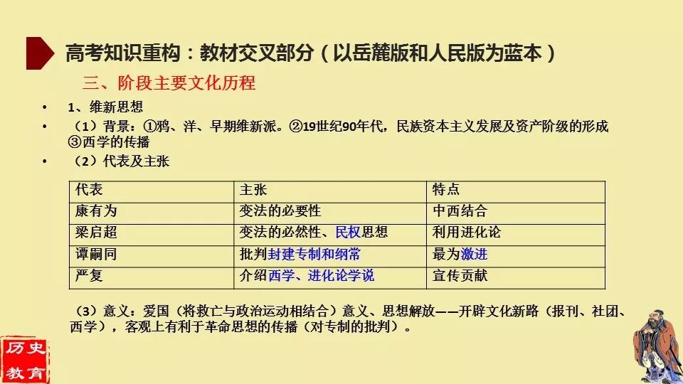 正版资料免费资料大全十点半,正版资料与免费资料大全，探索与利用的最佳时机十点半