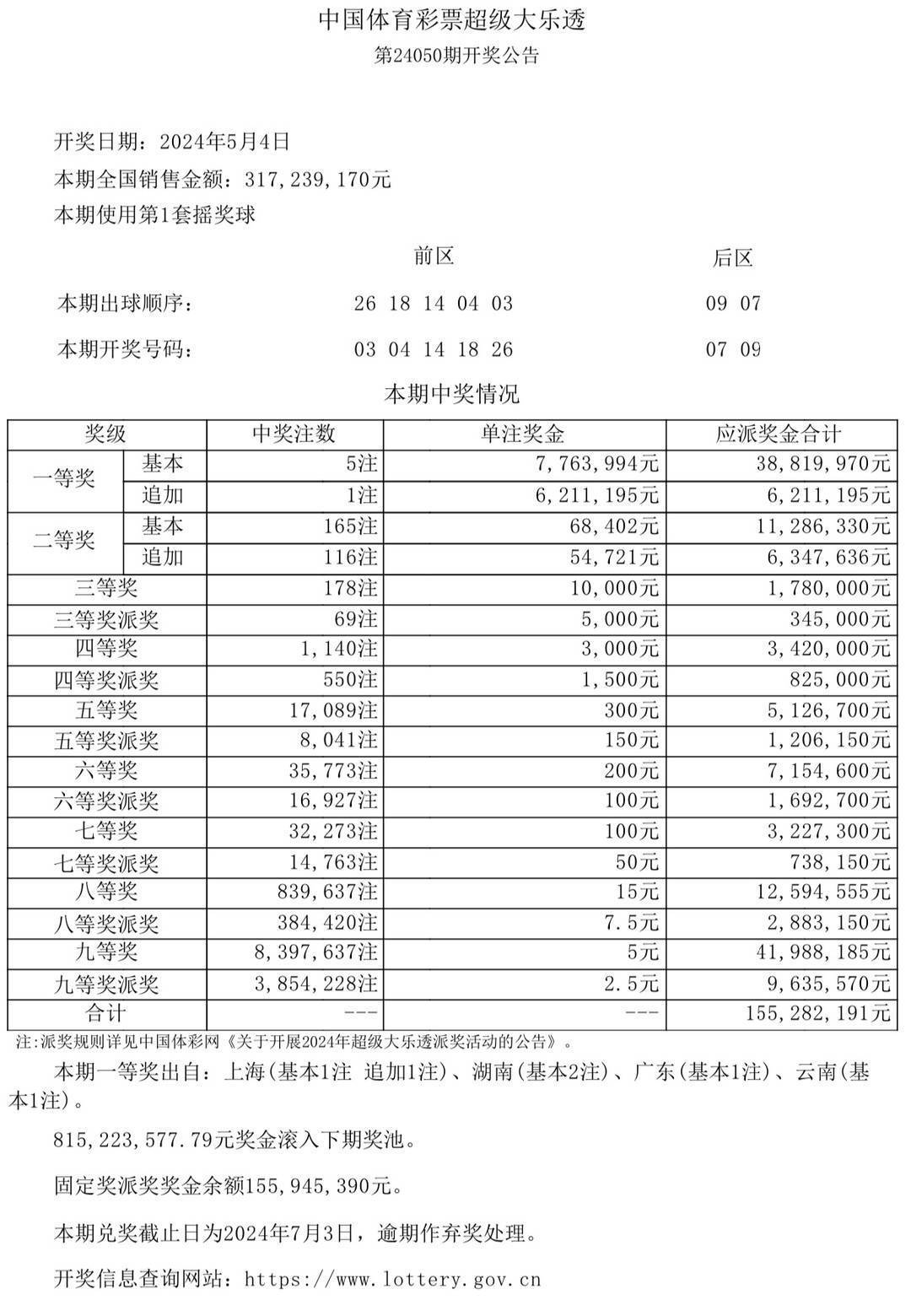 2024澳门六今晚开奖结果,澳门彩票的开奖结果，探索与解读