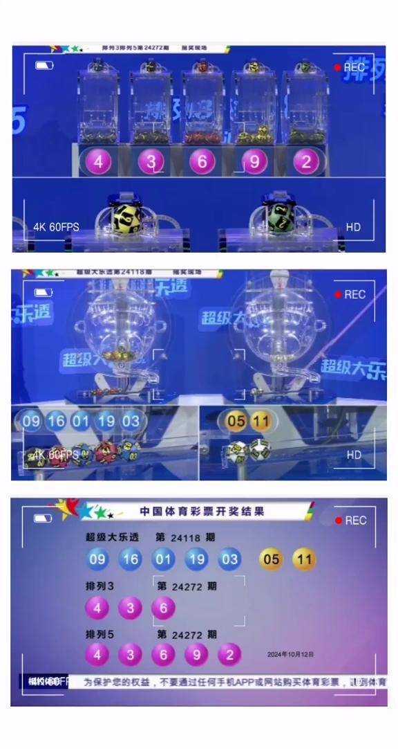 2024澳门天天六开彩今晚开奖号码,澳门天天六开彩今晚开奖号码——探索彩票背后的故事与梦想