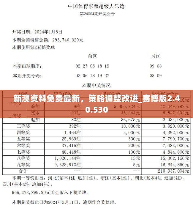 2024新奥资料免费精准051,探索未来，2024新奥资料免费精准获取指南（关键词，新奥资料、免费、精准、获取方法）