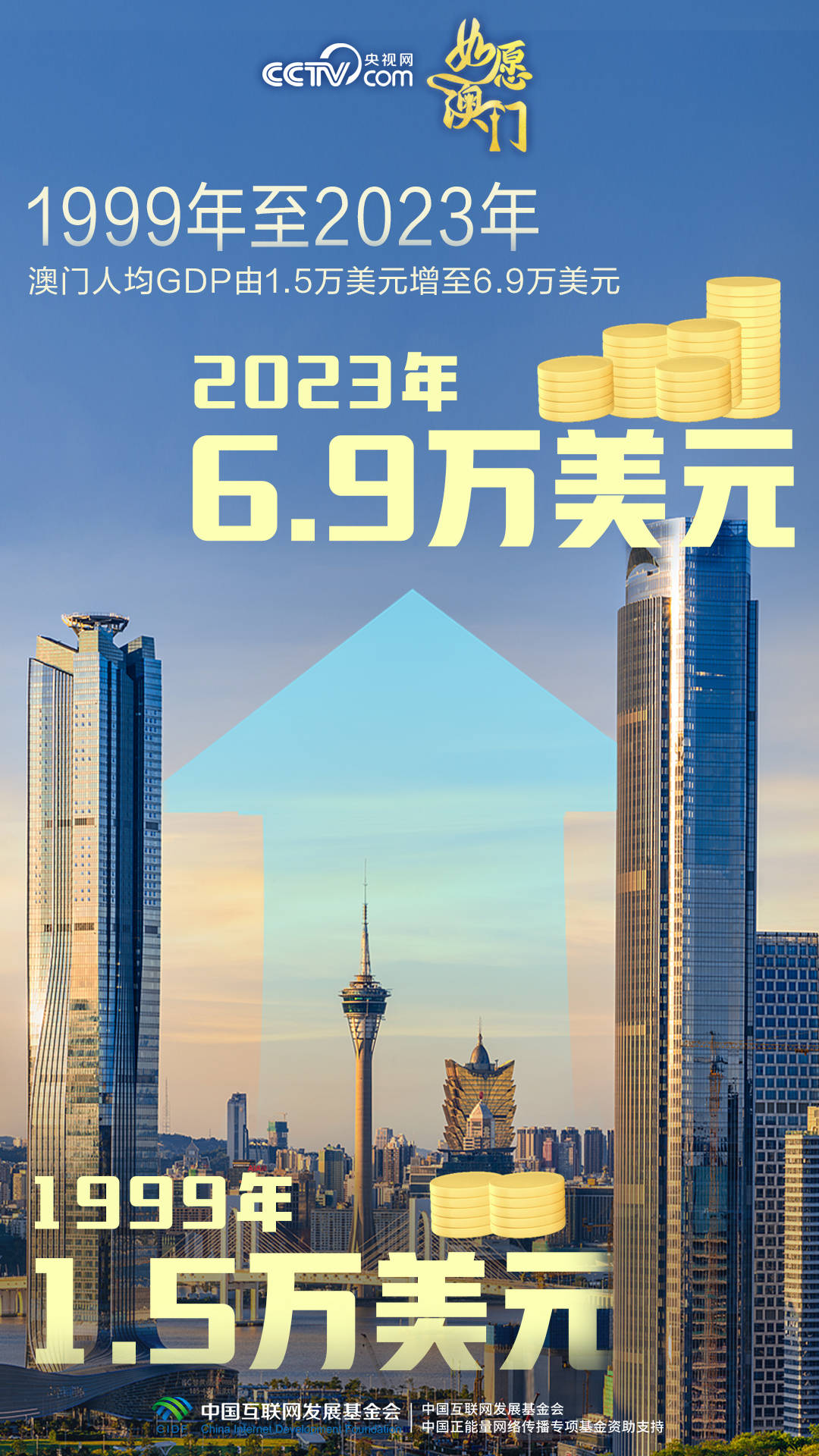 2024澳门资料正版大全,澳门正版资料大全，探索2024年的无限可能