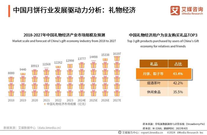 2024年香港资料精准2024年香港资料免费大全,探索香港，2024年香港资料精准与免费大全