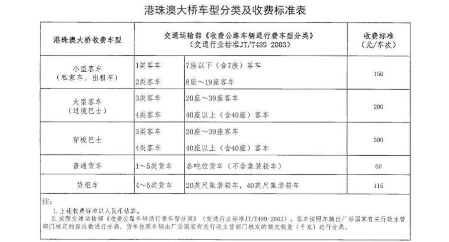 新澳门最准三肖三码100%,关于新澳门最准三肖三码100%的真相及其背后的风险警示