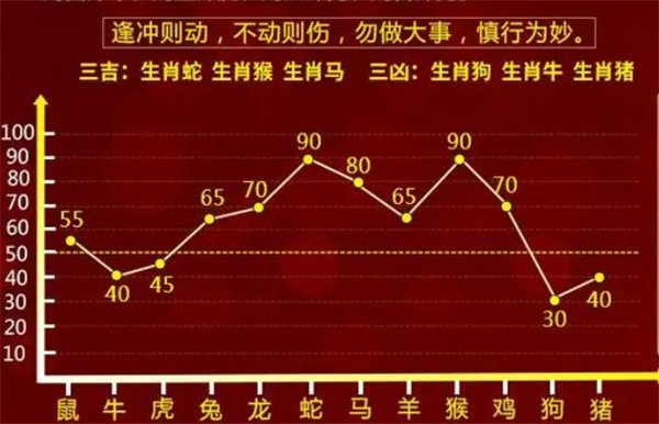 一肖一码100‰能中多少钱,揭秘一肖一码，中奖概率与奖金数额探究