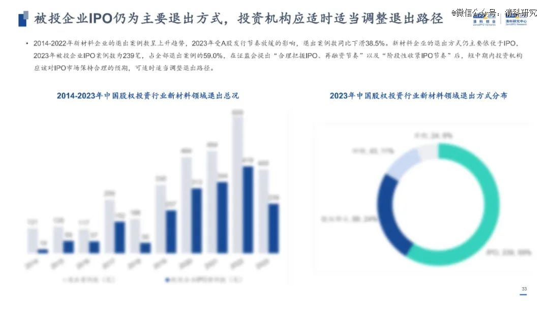 2024新澳门原料免费大全,探索新澳门原料免费大全，未来趋势与机遇的洞察（2024版）