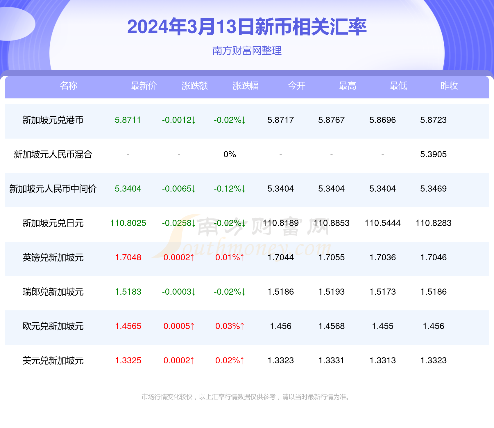 2024年今期2024新奥正版资料免费提供,2024年新奥正版资料免费提供——探索未来之门的钥匙