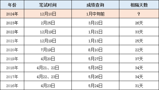 澳门六开奖结果2024开奖记录查询,澳门六开奖结果与2024年开奖记录查询，探索彩票背后的故事