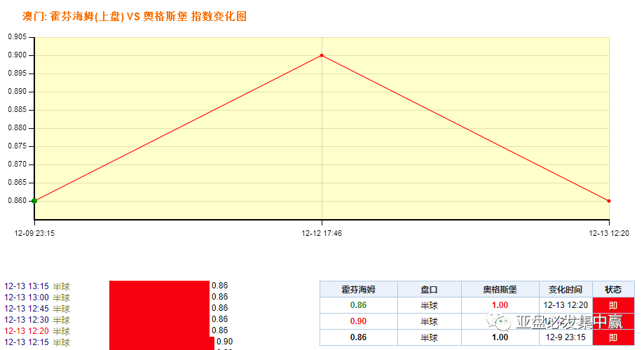 澳门平特一肖100%准资特色,澳门平特一肖100%准资特色，揭秘背后的风险与挑战