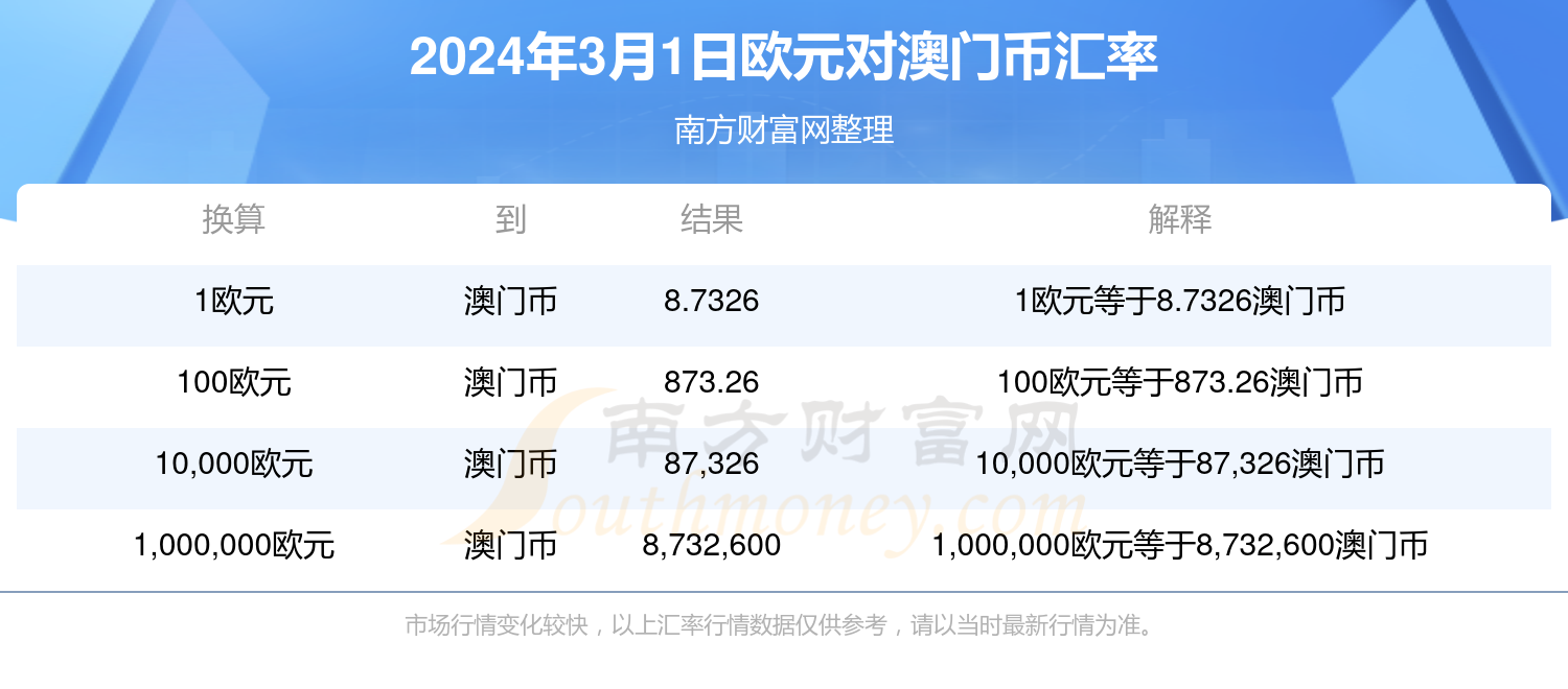 2024年新澳门天天开奖免费查询,探索新澳门天天开奖，免费查询与未来展望