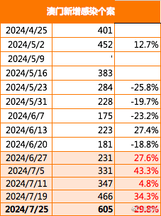 2024年新澳门今晚开什么,探索未来之门，新澳门今晚的开奖奥秘与机遇（关键词，新澳门今晚开什么）