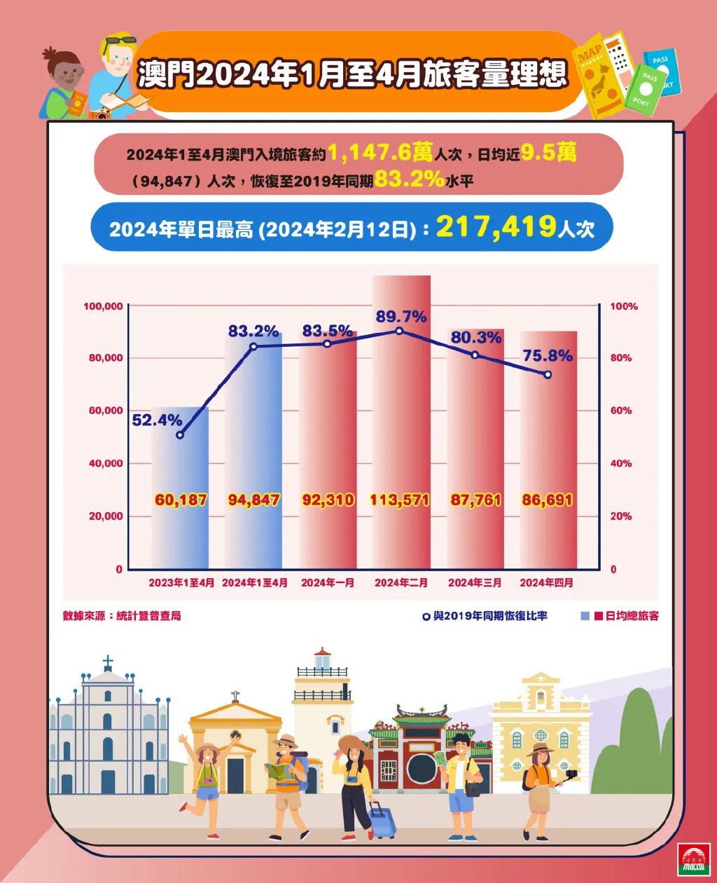 2024新澳门免费资料,探索新澳门，2024年免费资料的独特魅力与机遇