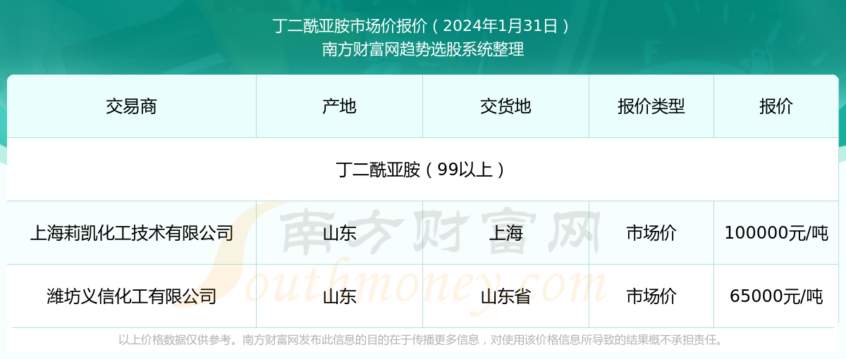 2024澳门特马今期开奖结果查询,澳门特马今期开奖结果查询——探索彩票背后的故事与机遇