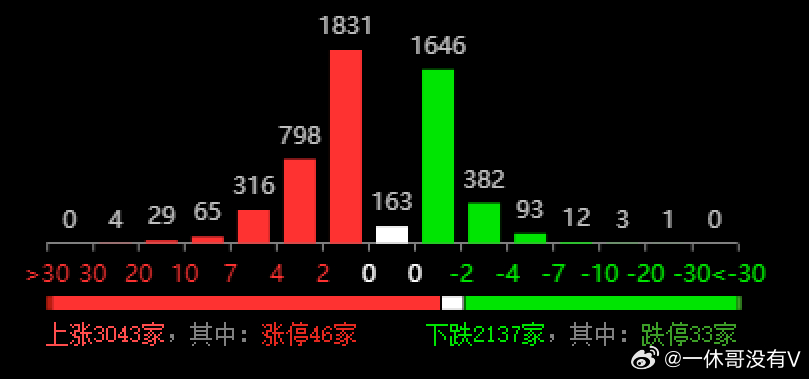 2024新澳开奖记录,揭秘2024新澳开奖记录，数据与策略的双重解读