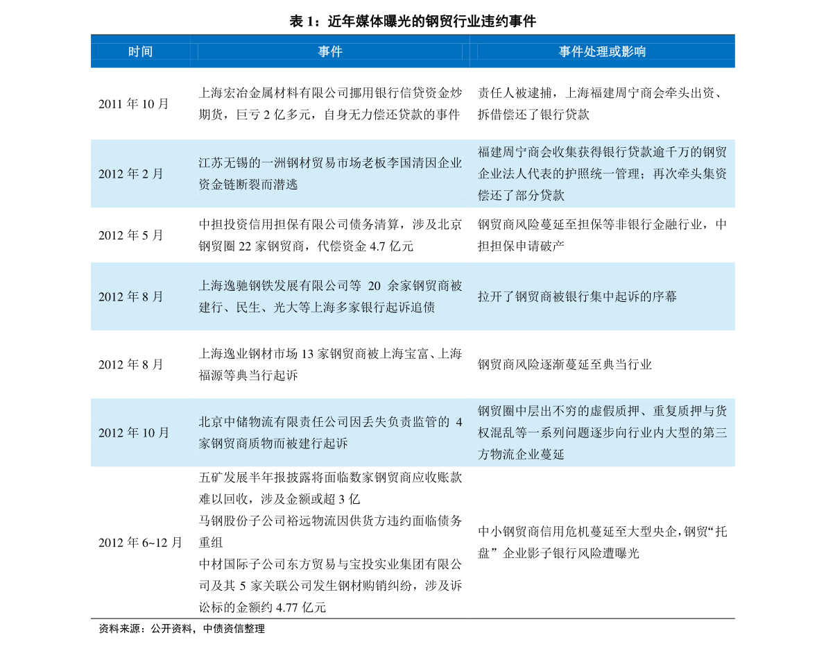 2024新奥历史开奖记录,揭秘新奥历史开奖记录，探寻未来的幸运之门