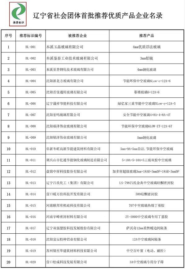 犬马之劳 第5页