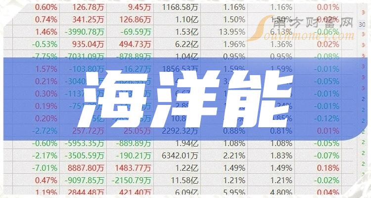 626969澳彩资料2024年,探索澳彩资料，揭秘6269与未来的预测（2024年展望）