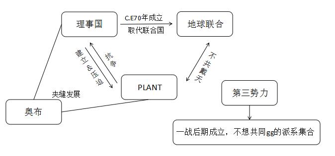 鹅黄 第4页