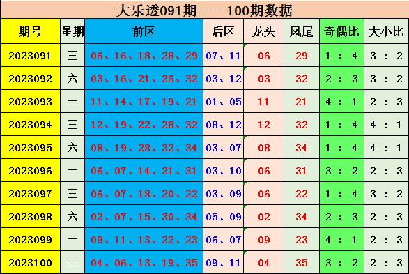 236767澳门今晚开什么号码,澳门今晚彩票开奖号码预测与解读——探寻幸运之门的关键号码