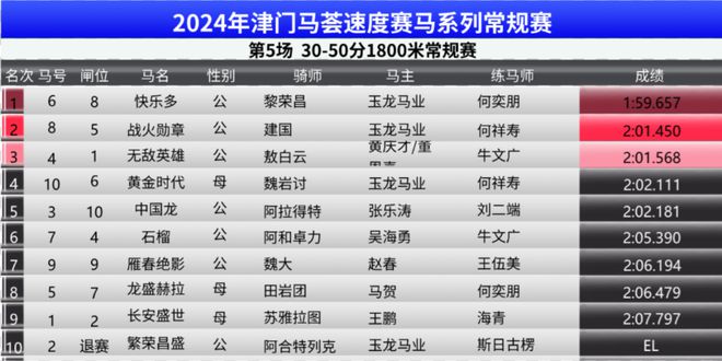 2025年1月2日 第13页