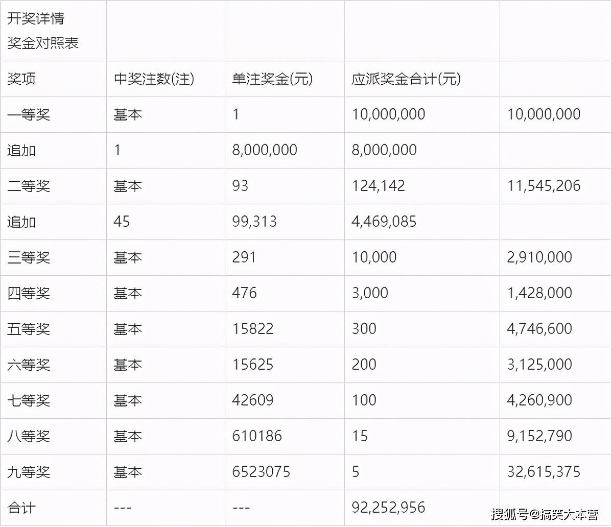 2024年澳门今晚开奖结果,澳门今晚开奖结果，探索与期待