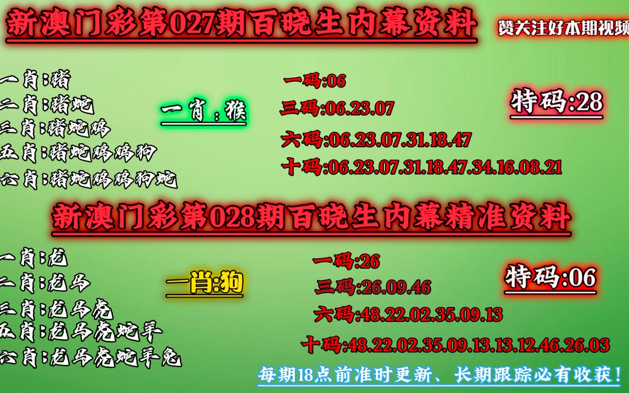 新澳门一肖一码精准资料公开,警惕新澳门一肖一码精准资料的犯罪风险