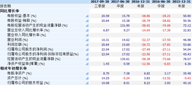 群龙无首 第4页