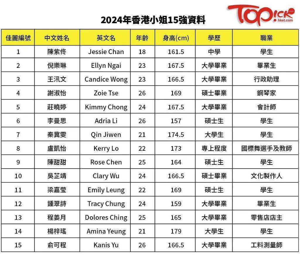 2024香港内部正版大全,探索香港，2024年香港内部正版大全