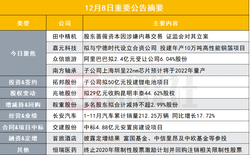 新澳门内部一码最精准公开,关于新澳门内部一码最精准公开的探讨——揭示违法犯罪问题