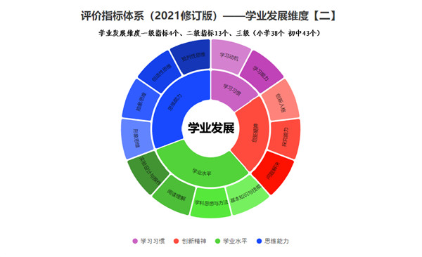 二四六期期准资料公开,二四六期期准资料公开，深度分析与解读