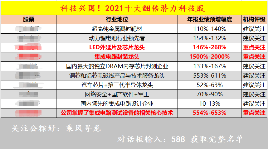 新澳门内部一码精准公开网站,关于所谓新澳门内部一码精准公开网站的违法犯罪问题探讨