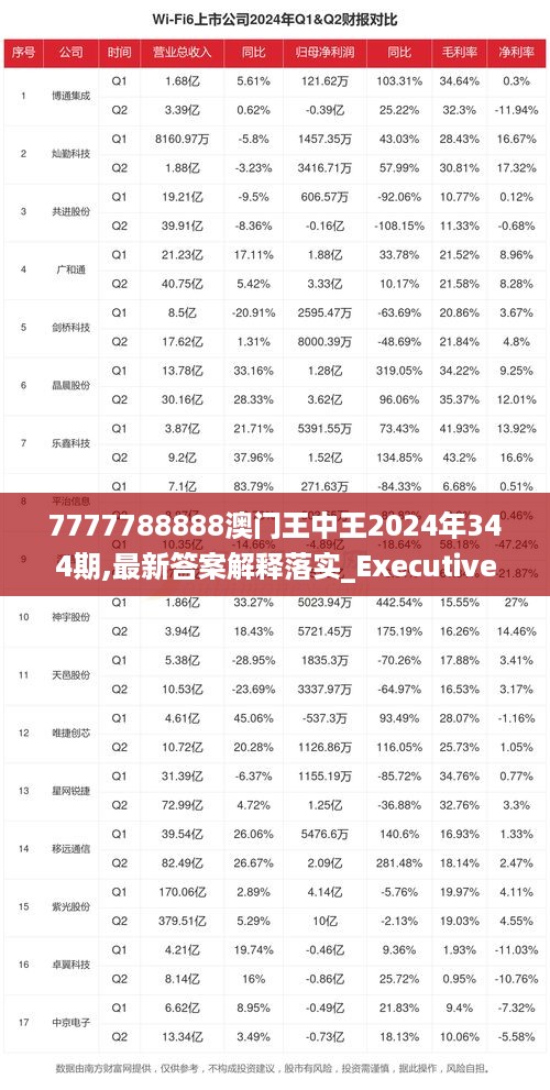 7777788888澳门王中王2024年 - 百度,探索神秘数字组合，澳门王中王与百度未来展望