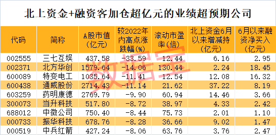 精准三肖三期内必中的内容,精准预测三肖三期内的内容，深度分析与探索