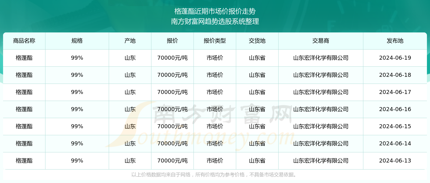 澳门六开奖结果2024开奖记录查询,澳门六开奖结果及2024开奖记录查询，深度分析与探讨