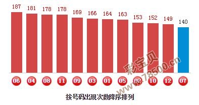 东成西就资料4肖八码,东成西就资料解析与肖八码研究