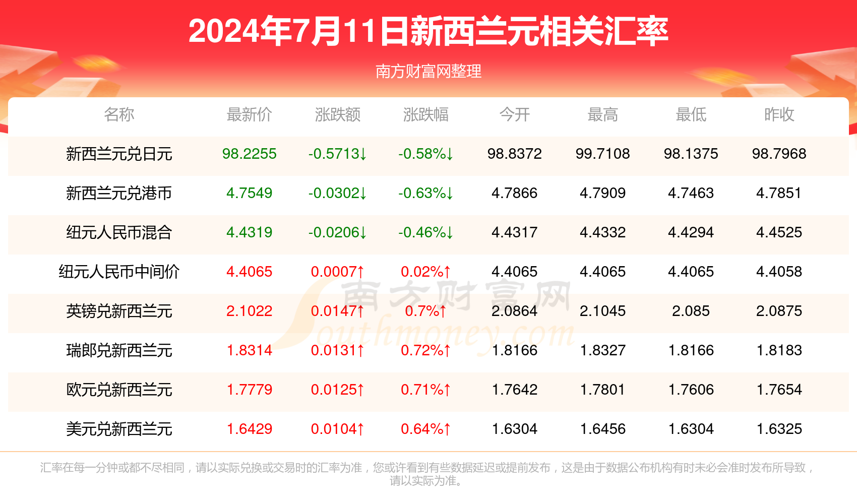 新澳2024正版资料免费公开,新澳2024正版资料免费公开，探索与解读