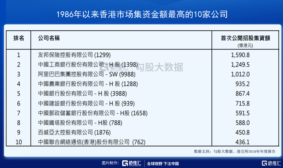 2024香港港六开奖记录,探索香港港六开奖记录，历史与未来的交汇点（XXXX年分析）