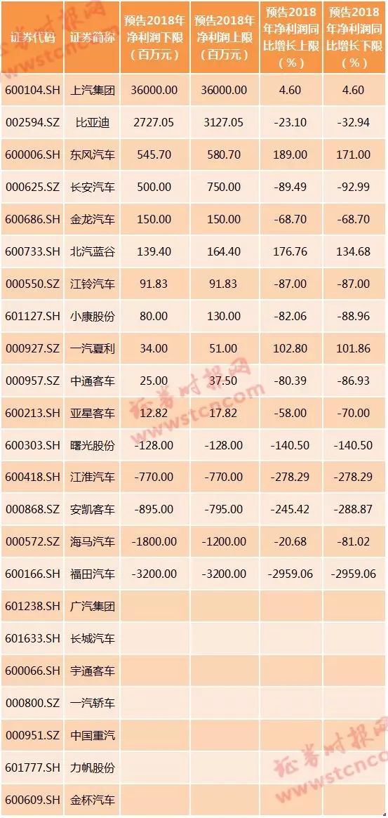 2024年澳门管家婆三肖100%,探索澳门管家婆三肖预测——揭秘未来的秘密钥匙（2024年预测版）