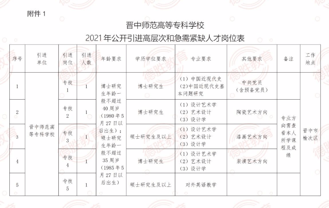 新澳门资料免费长期公开,2024,新澳门资料免费长期公开与犯罪问题——一个警示性探讨（2024年视角）